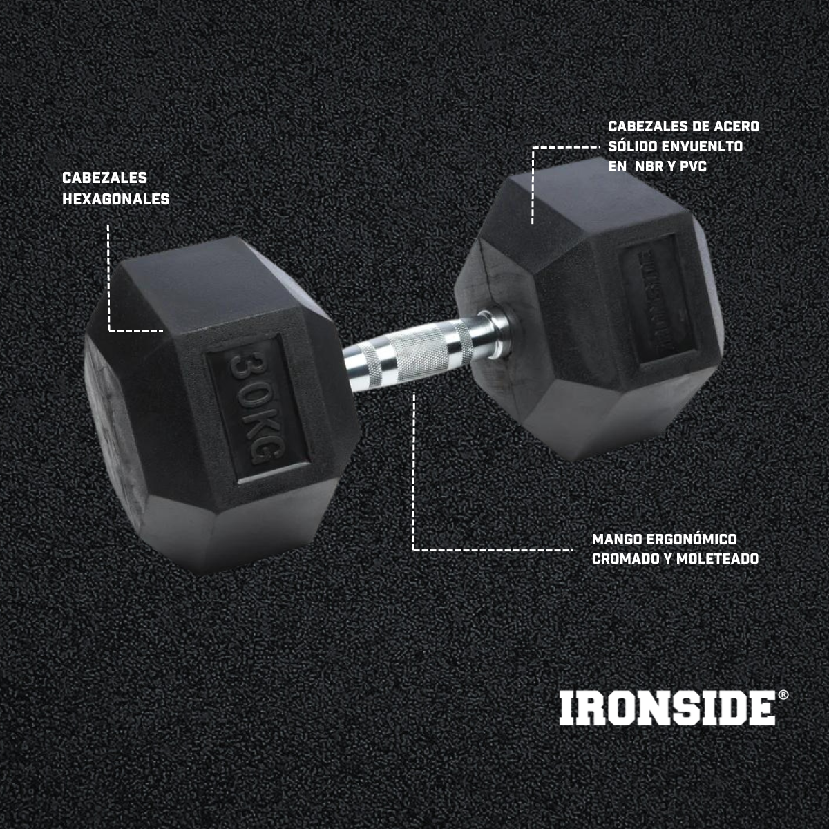 Par de Mancuernas Hexagonales 2.5 a 17.5 KG IRONSIDE