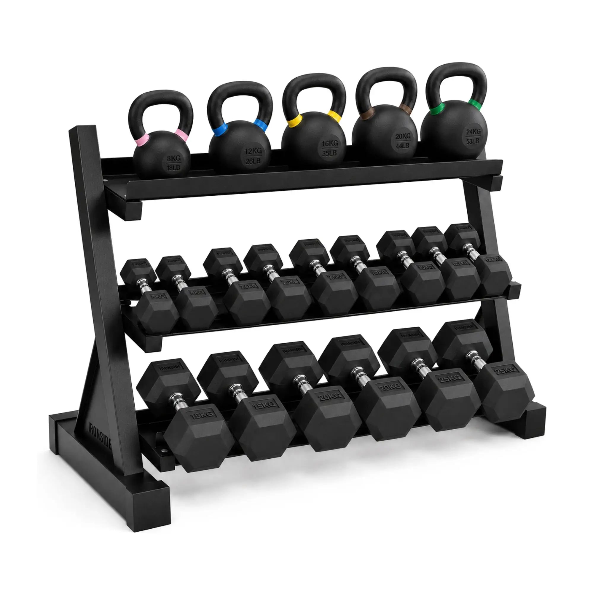 Pack IRONSIDE Mancuernas & Kettlebells